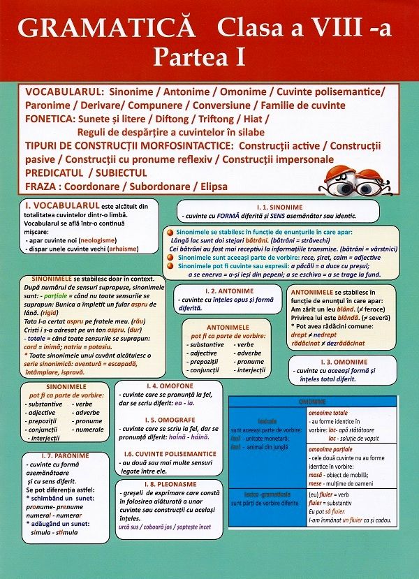 Plansa. Gramatica - Clasa 8 Partea 1