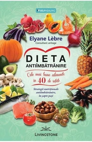 Dieta antiimbatranire-prs