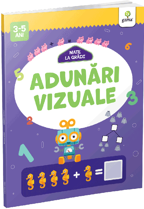 Adunari vizuale