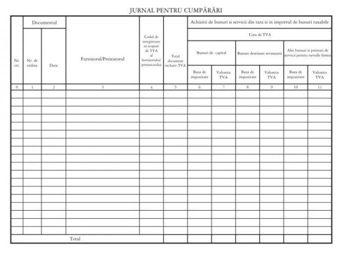 Jurnal cumparari(mod.Nou)                                   