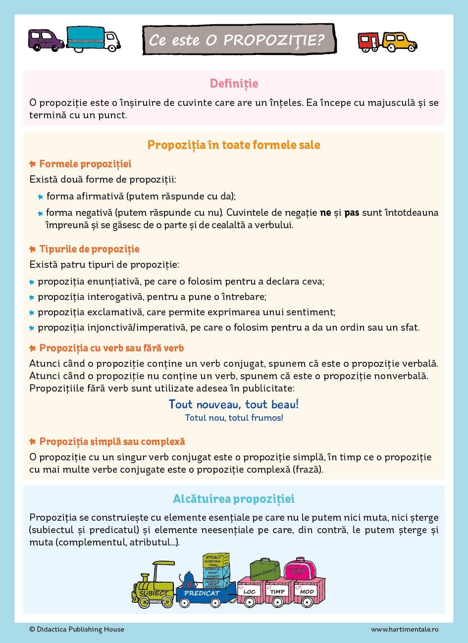Invat usor la franceza. Vol. II. Clasa a III-a, a IV-a, a V-a - Stephanie Eleaume-Lachaud