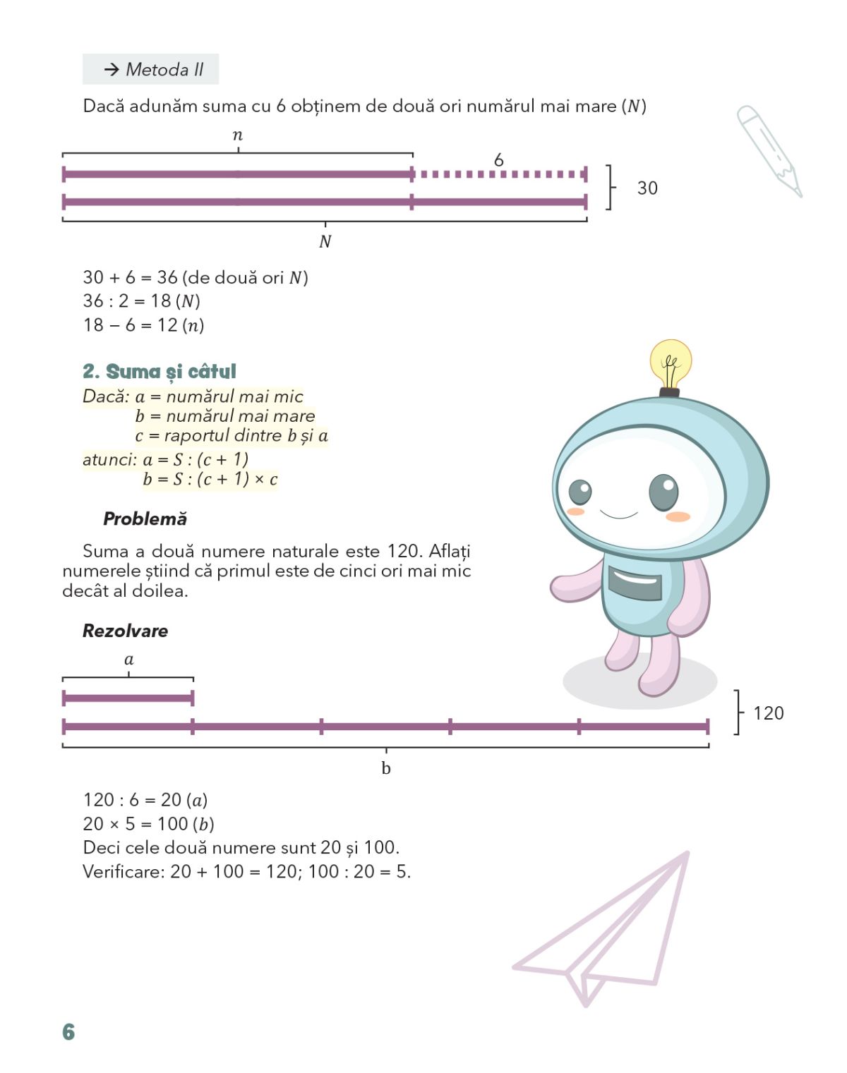 Start spre performanta! Metode de rezolvare a problemelor de matematica pe intelesul tuturor scolarilor. Clasele III-IV - Manuela Dinescu