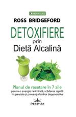 Detoxifiere prin dieta alcalina-prestige