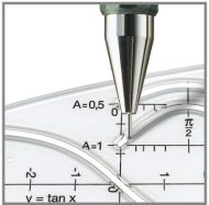 Creion mecanic 0.35mm tk-fine fb fc136300