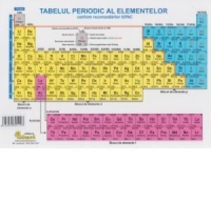 Tabelul periodic al elementelor