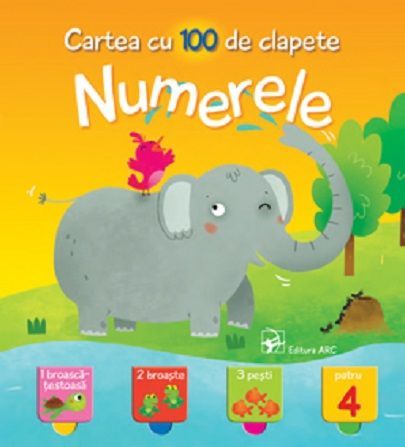 Numerele