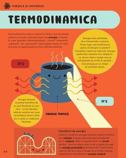 Enciclopedia STEM. 100 de cuvinte pentru copii - Jenny Jacoby