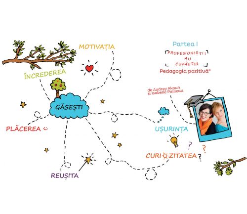 Invat usor la franceza. Vol. II. Clasa a III-a, a IV-a, a V-a - Stephanie Eleaume-Lachaud