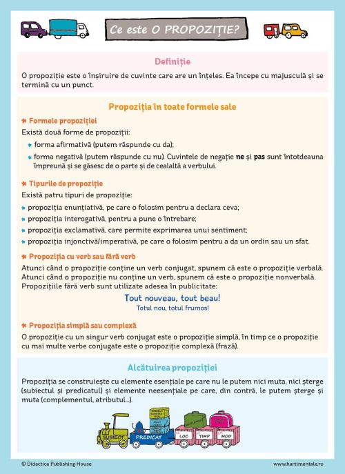 Invat usor la franceza. Vol. II. Clasa a III-a, a IV-a, a V-a - Stephanie Eleaume-Lachaud